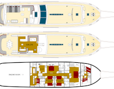 Яхта гyлeта GETAWAY  в аренду в Греции и Турции от компании Contact Yachts_24